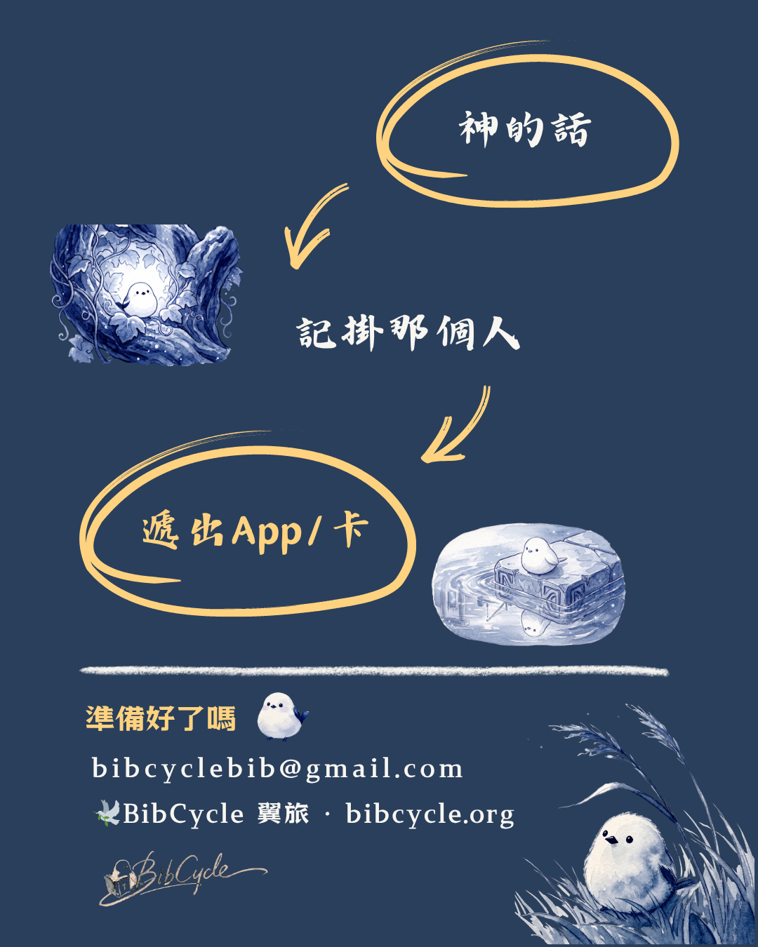神的話、記掛那個人、遞出App/卡